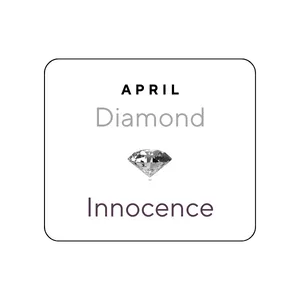 April Birthstone Chart